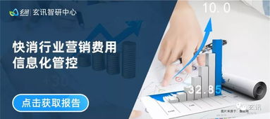 AI硬核 快消終端如何抓住智能營(yíng)銷(xiāo)紅利