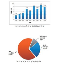 【愛豬網】今日動保新聞動態 行情走勢、企業管理與專題產品盤點